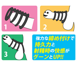 装着方法です。<br>射精管理と勃起促進に効果があります。
