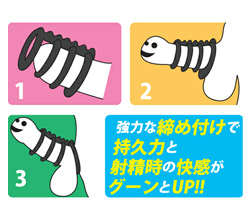 装着方法です。<br>射精管理と勃起促進に効果があります。