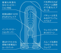 特殊バルブによる吸いつき感！<br>ひんやり爽快感がプラス！