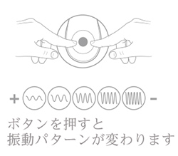 5パターンの振動を楽しめます。