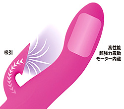 吸い付きながらのＧ責めで昇天必至♪